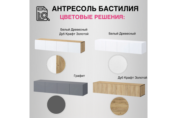 Вашакомната Антресоль Бастилия, 200х52х40 см